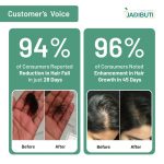 Keshraj Hair Oil For Men & Women - Image 6
